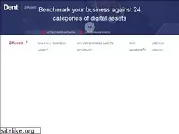 Sites similar to 24assets.com