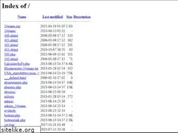 Sites similar to 24gaam.com