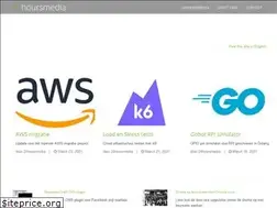 Sites similar to 24hoursmedia.com