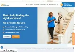 Sites similar to 24hrcares.com