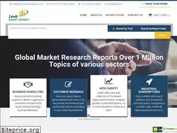 Sites similar to 24marketreports.com
