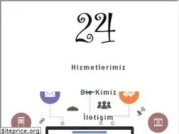 Sites similar to 24medya.com