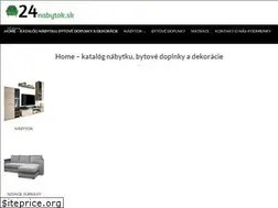Sites similar to 24nabytok.sk