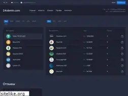 Sites similar to 24obmin.com