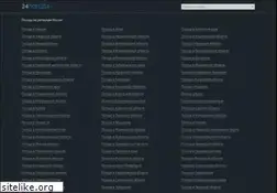 Sites similar to 24pogoda.ru