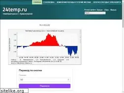 Sites similar to 24temp.ru
