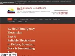 Sites similar to 24x7electricians.com