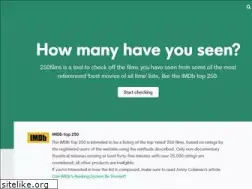Sites similar to 250films.net