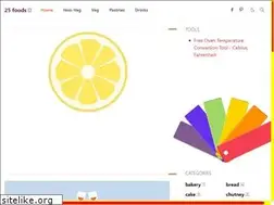Sites similar to 25foods.com