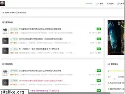 Sites similar to 25wow.com