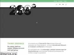 Sites similar to 288grad.com