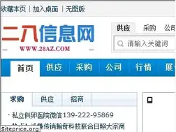 Sites similar to 28az.com