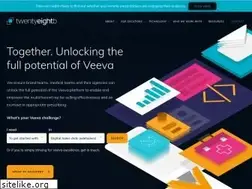 Sites similar to 28b.co.uk