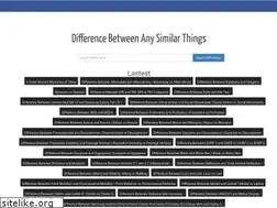 Sites similar to 28ing.com