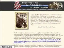 Sites similar to 28thwisconsin.com