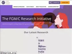 Sites similar to 28toomany.org