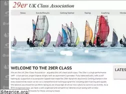 Sites similar to 29er.org.uk