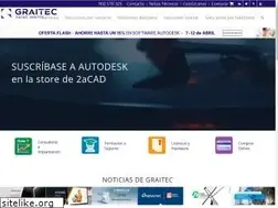 Sites similar to 2acad.es