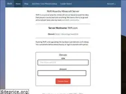Sites similar to 2b2t.com