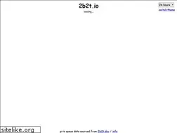 Sites similar to 2b2t.io