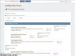 Sites similar to 2box-forum.com
