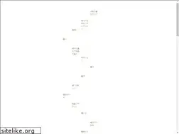 Sites similar to 2by2multiples.com