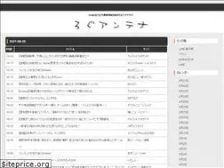 Sites similar to 2ch-log.com