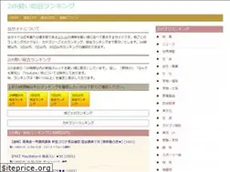 Sites similar to 2ch.pet