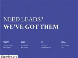 Sites similar to 2clicksmedia.com