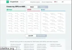 Sites similar to 2cryptocalc.com
