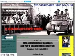 Sites similar to 2cvco.canalblog.com