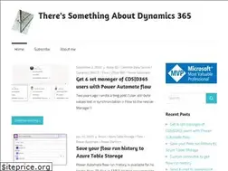 Sites similar to 2die4it.com