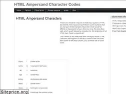Sites similar to 2dtx.com