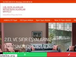 Sites similar to 2elspotesya.com