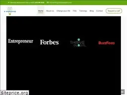 Sites similar to 2empoweryou.com