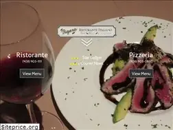 Sites similar to 2figaros.com