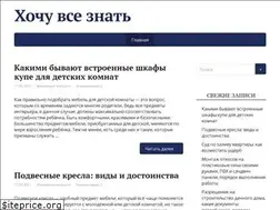 Sites similar to 2fons.ru
