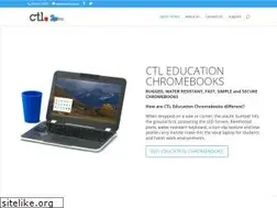 Sites similar to 2gopc.com