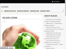 Sites similar to 2grader.se