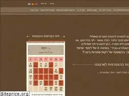 Sites similar to 2halachot.org