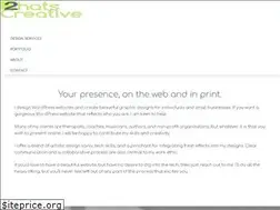 Sites similar to 2hatscreative.com