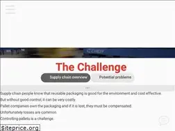 Sites similar to 2icsoftware.com