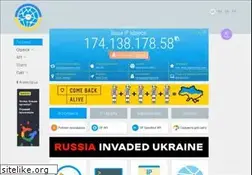Sites similar to 2ip.ua