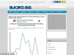 Sites similar to 2k8618.blogspot.com