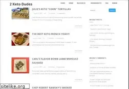 Sites similar to 2keto.com
