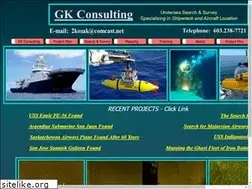 Sites similar to 2kozak.com