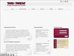 Sites similar to 2localize.com