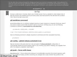 Sites similar to 2mohitarora.blogspot.com