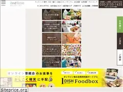 Sites similar to 2ndtable.com