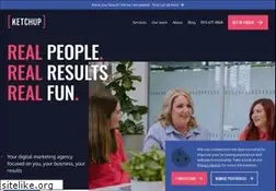 Sites similar to 2percentinspiration.com